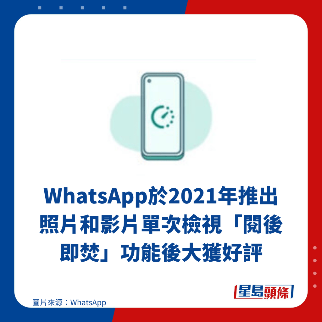 WhatsApp於2021年推出照片和影片單次檢視「閱後即焚」功能後大獲好評