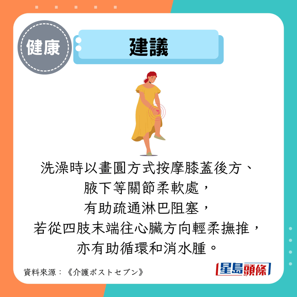 建议：洗澡时以画圆方式按摩膝盖后方、 腋下等关节柔软处， 有助疏通淋巴阻塞， 若从四肢末端往心脏方向轻柔抚推， 亦有助循环和消水肿。