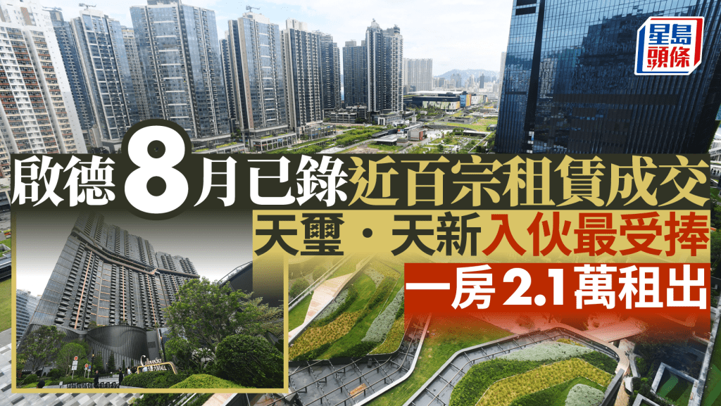 啟德8月已錄近百宗租賃成交  天璽．天新入伙最受捧 一房2.1萬租出