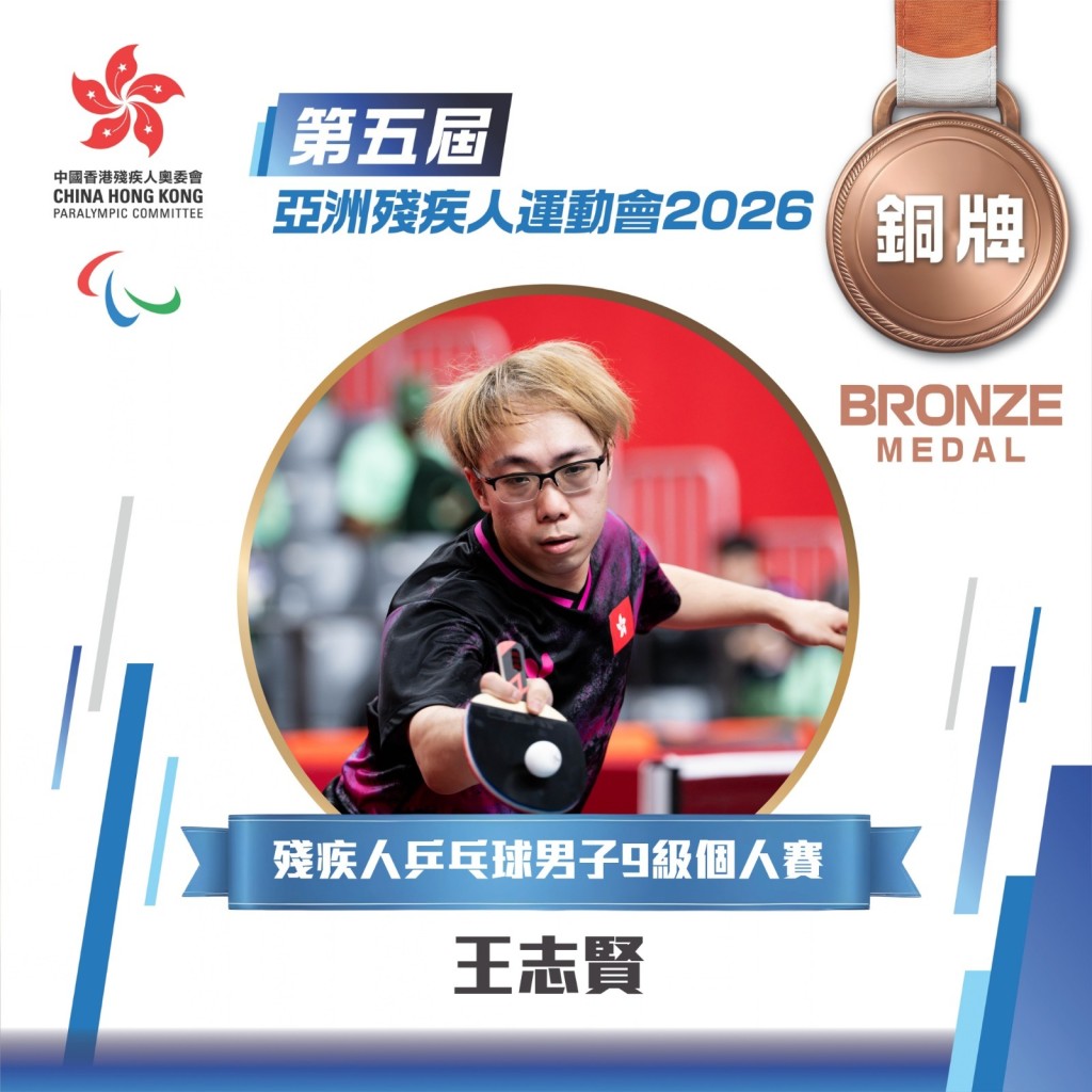 王志贤夺得男子9级个人赛铜牌。照片由中国香港残疾人奥委会提供 王志贤夺得男子9级个人赛铜牌。照片由中国香港残疾人奥委会提供
