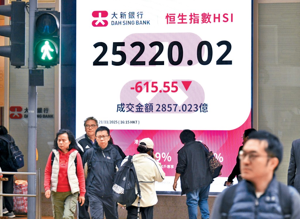 分析估計，恒指短期有望重返26000點。