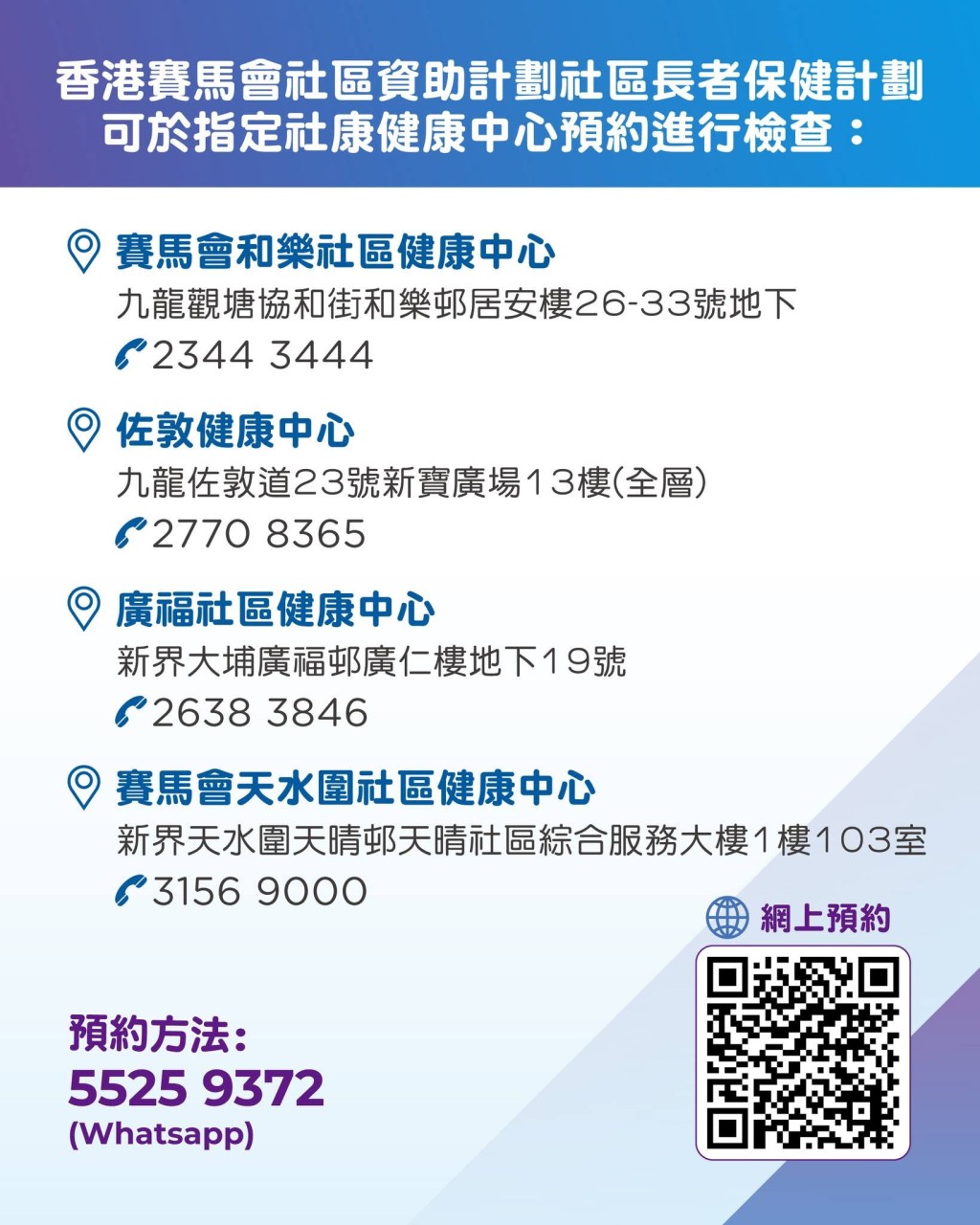 赛马会推社区长者保健计划|专属老友记全面身体检查 资助后体检收费低至$1,170 可用医疗券付款 赛马会推社区长者保健计划|专属老友记全面身体检查 资助后体检收费低至$1,170 可用医疗券付款