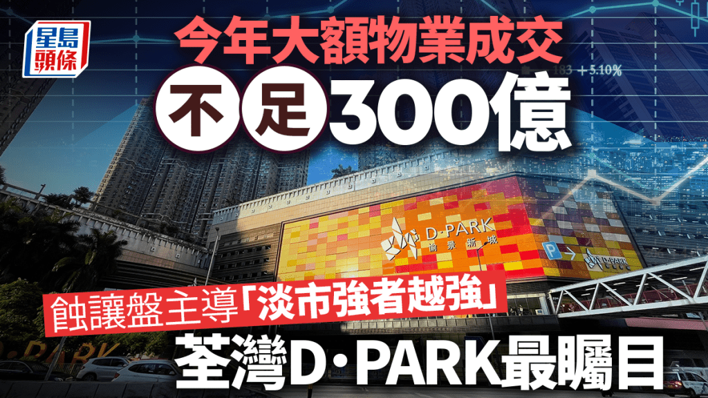 今年大額物業成交不足300億 蝕讓盤主導 「淡市強者越強」 荃灣D.PARK最矚目