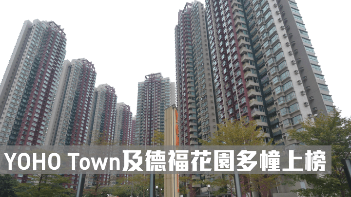 YOHO Town及德福花園多幢上榜。