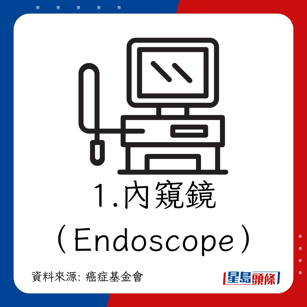 肺癌檢查｜初步檢查及跟進檢查方法：內窺鏡（Endoscope）