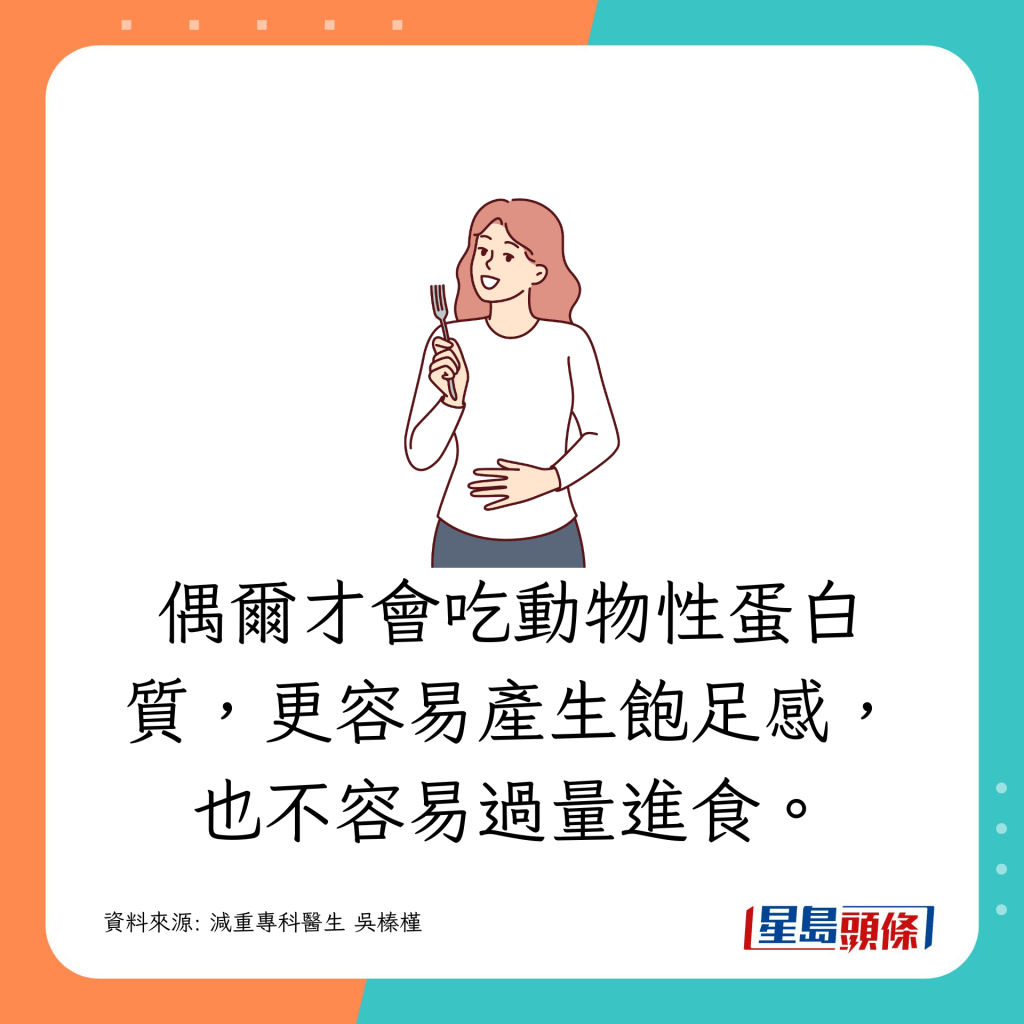 偶爾才會吃動物性蛋白質,更容易產生飽足感,也不容易過量進食。