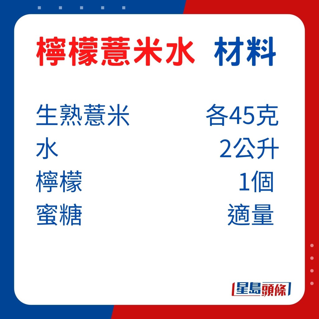 材料：生/熟薏米/各45克、水2公升、檸檬1個、蜜糖適量