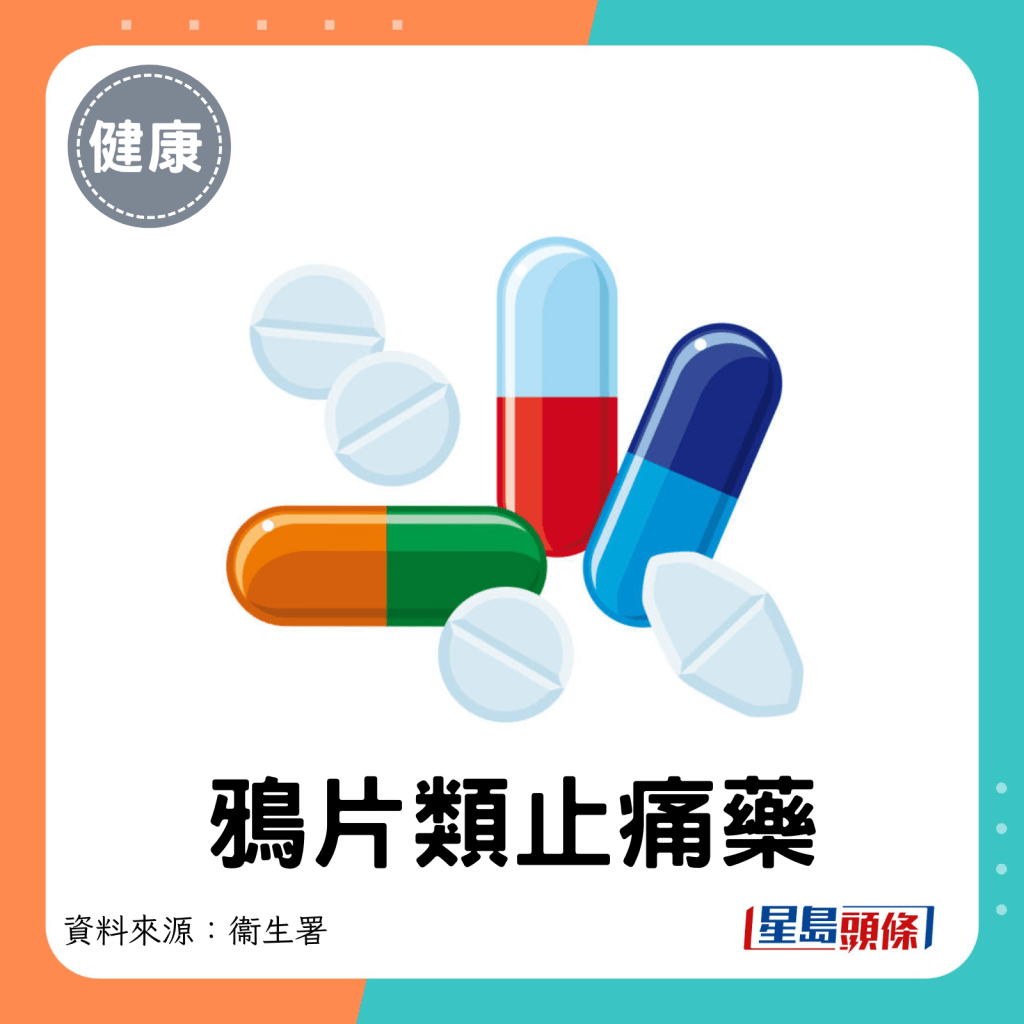 3. 鸦片类止痛药