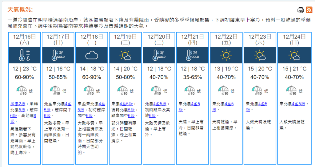 根據九天天氣預報，天文台預料隨後受冬季季候風影響，下周初廣東早上寒冷。天文台網頁截圖