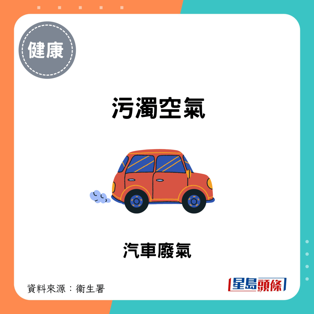 汽車廢氣