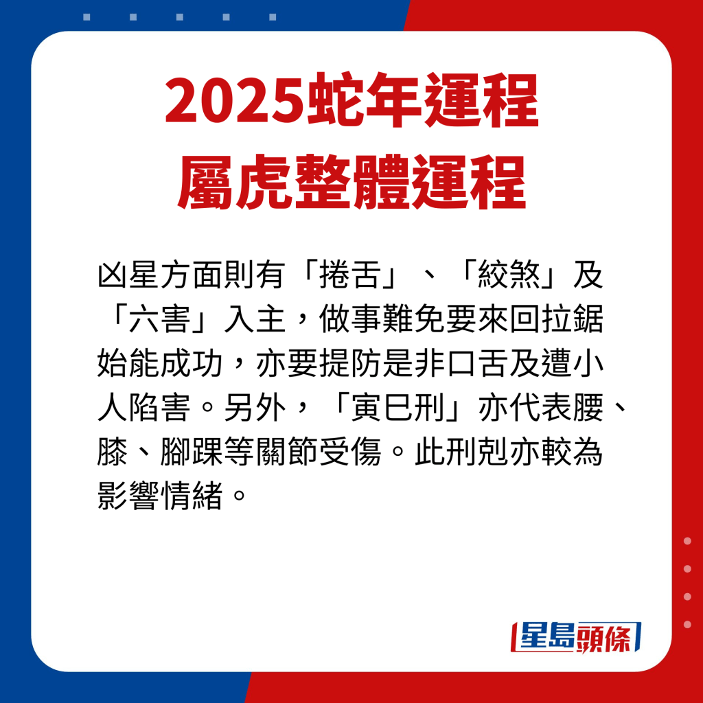 屬虎藝人整體運程。