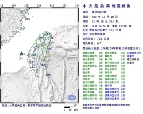 圖:台灣中央氣象局