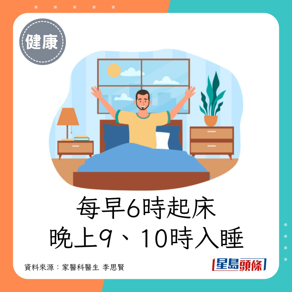 每早6時起床，晚上9-10時入睡。