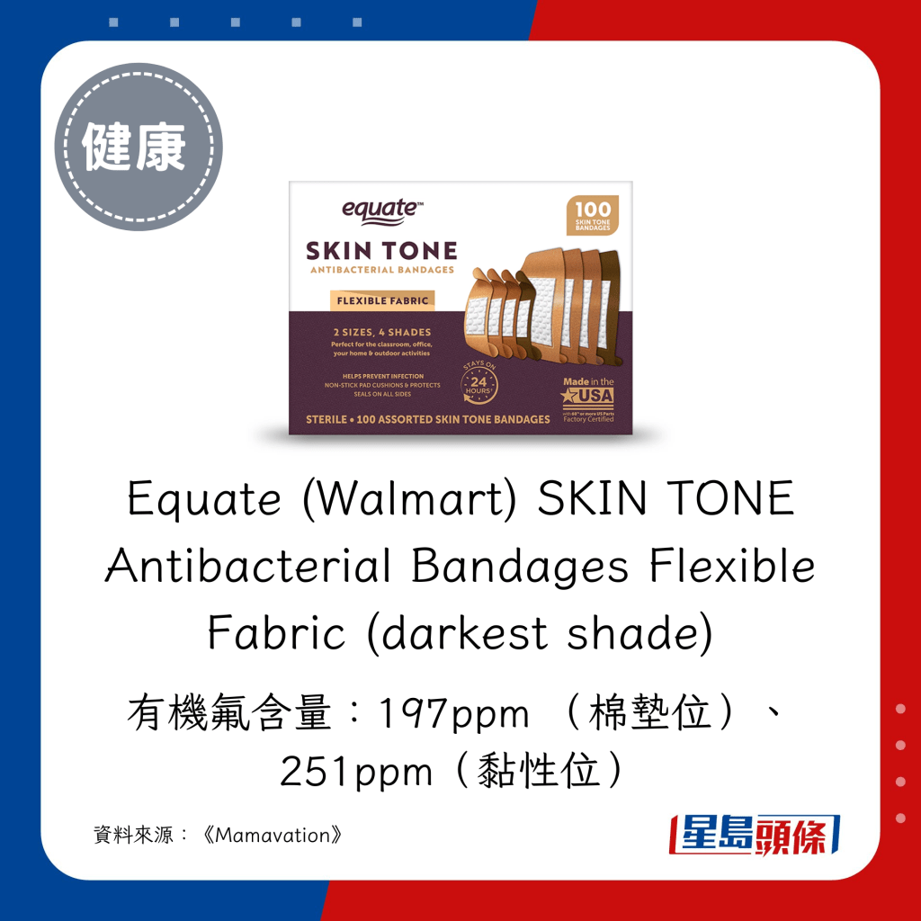 Equate (Walmart) SKIN TONE Antibacterial Bandages Flexible Fabric (darkest shade) 