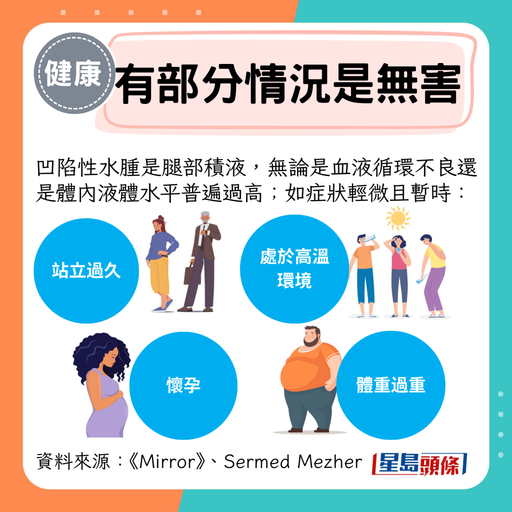 有部分情况是无害