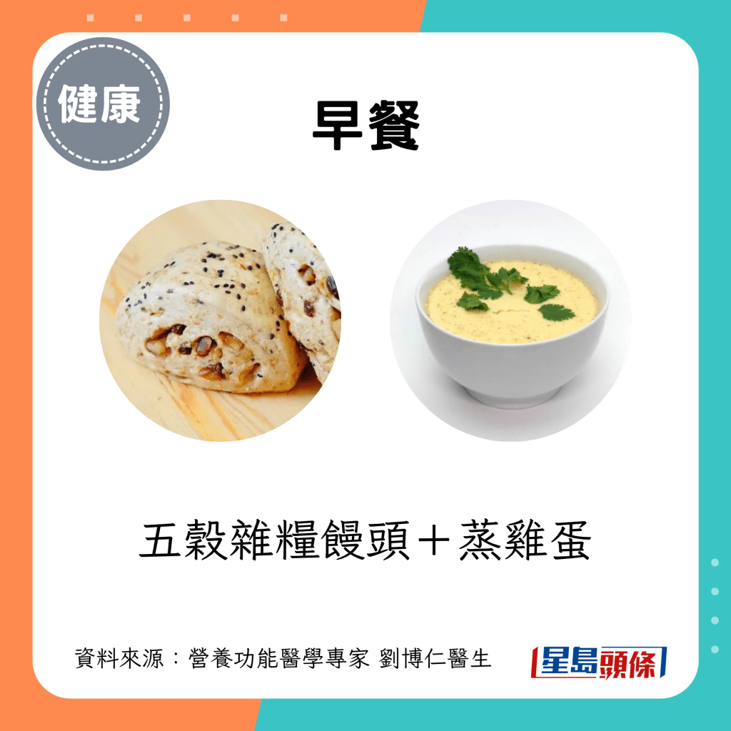 五穀雜糧饅頭＋蒸雞蛋