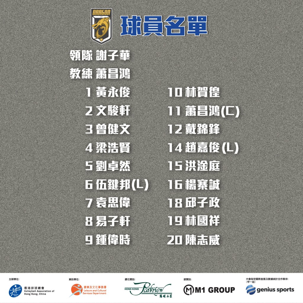 揭幕戰球隊龍隊名單。 香港排球總會圖片