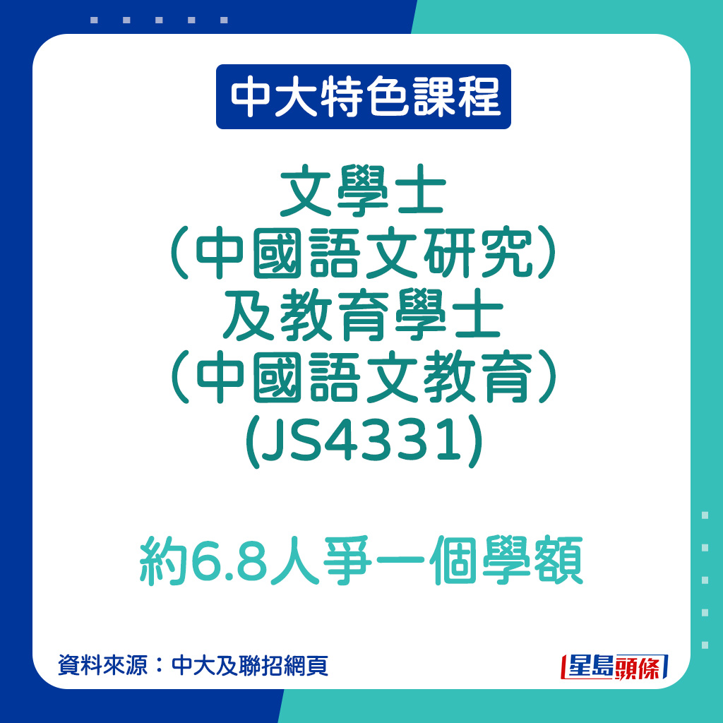 中大特色課程｜文學士（中國語文研究）及教育學士（中國語文教育）