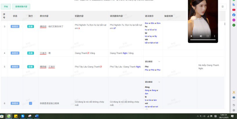 現時越來越多公司選擇AI翻譯與配音。