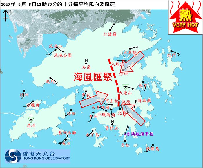 9月3日下午12時30分本港的風向風速圖,顯示本港整體風勢微弱,而海風已開始影響新界東部及九龍,紅線顯示海風匯聚的地區。天文台圖片