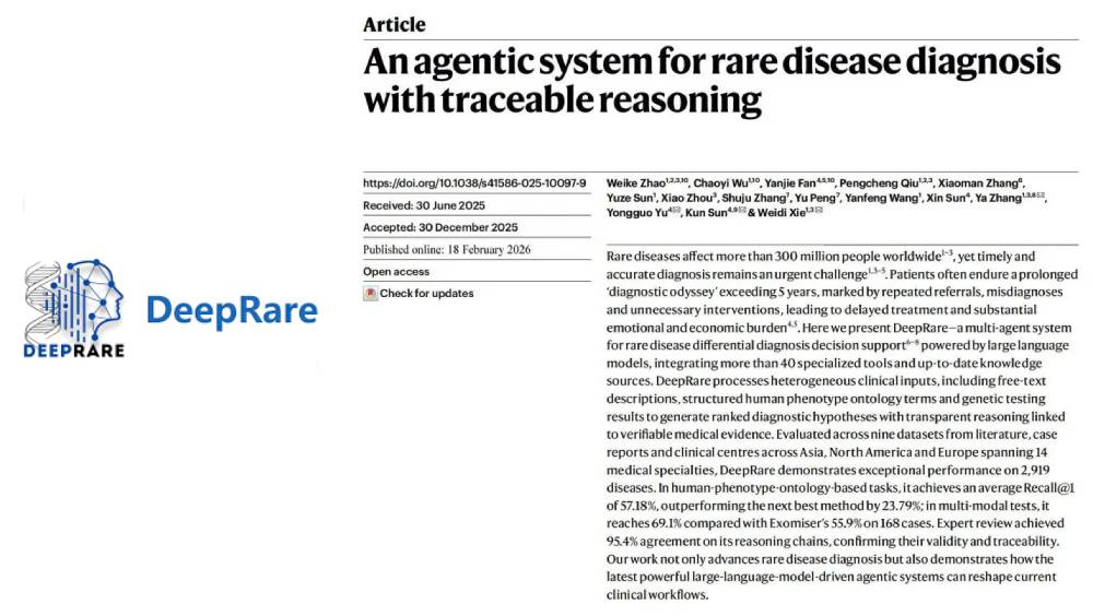 中國科研團隊研發AI看病系統，診斷有根有據。