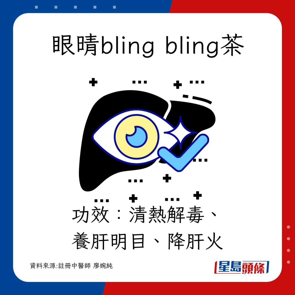 清热解毒、养肝明目