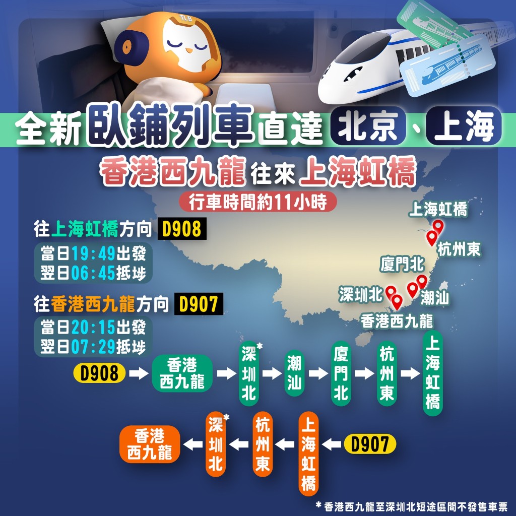 往上海虹橋高鐵臥鋪列車資料。「運輸及物流局」fb圖片