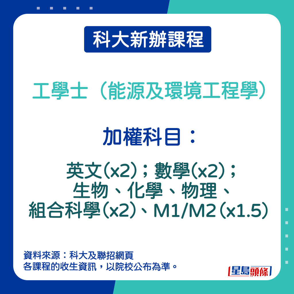 工學士（能源及環境工程學）的加權科目。