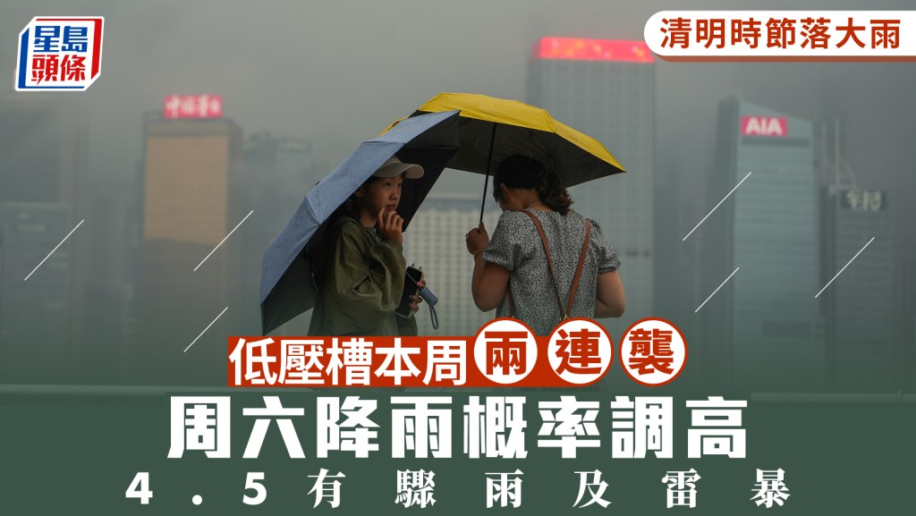 天氣︱清明時節落大雨？低壓槽本周「兩連襲」 清明前後有驟雨及雷暴 周六降雨概率調高