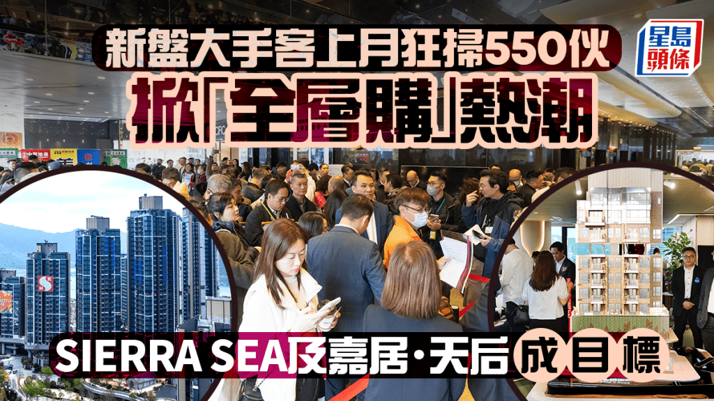 新盤大手客上月狂掃550伙 掀「全層購」熱潮 SIERRA SEA及嘉居．天后成目標
