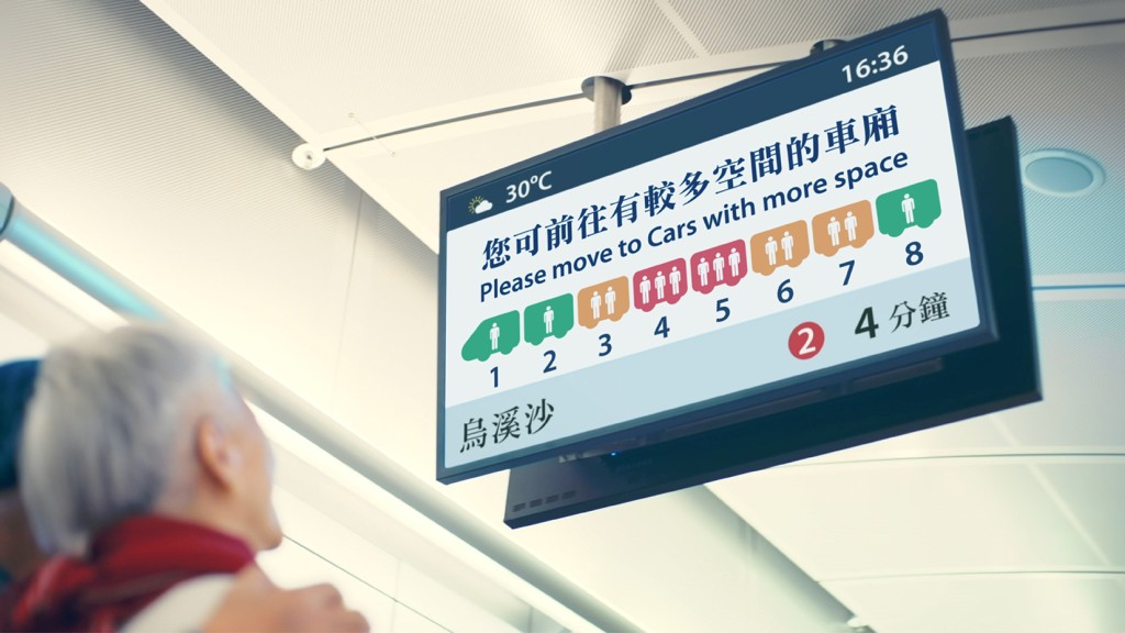 屯马綫乘客可透过「车厢载客情况显示」，选择乘搭空间较多的车厢。