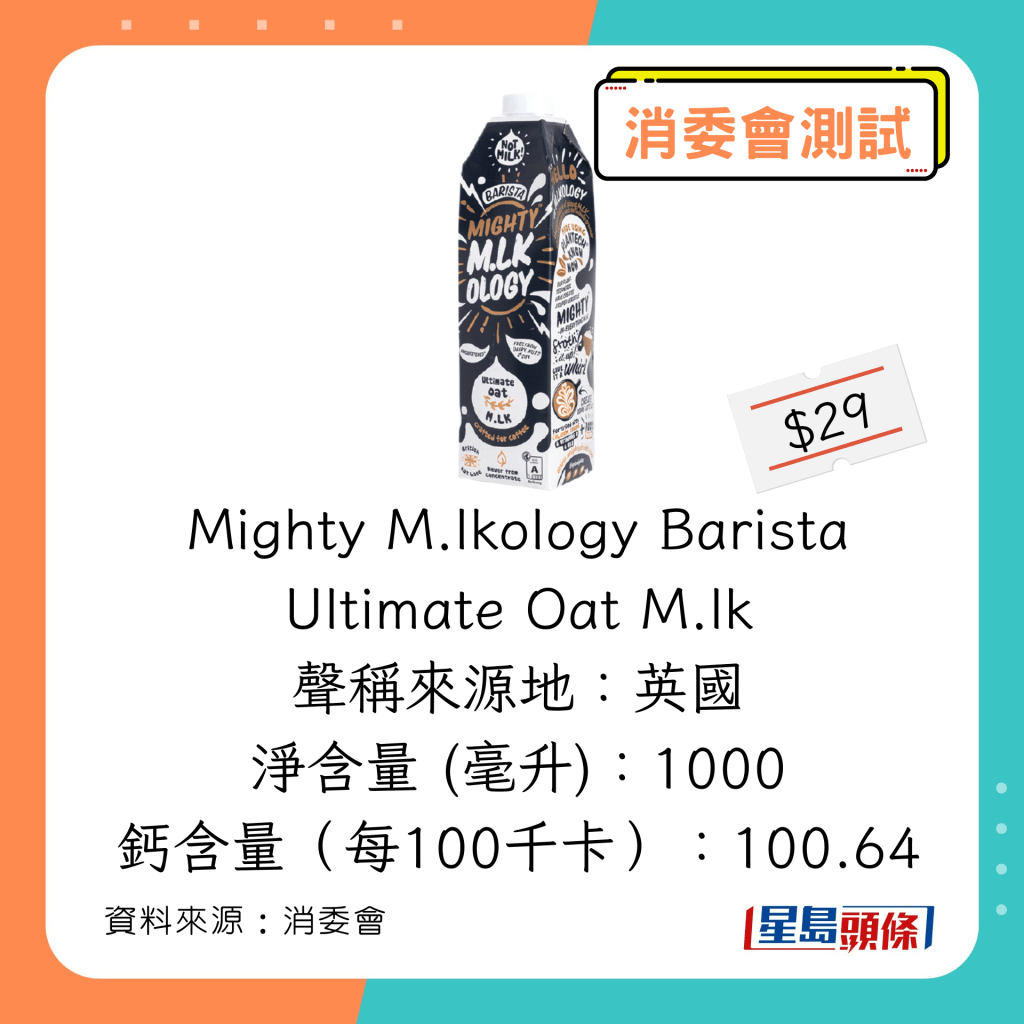 Mighty M.lkology Barista Ultimate Oat M.lk