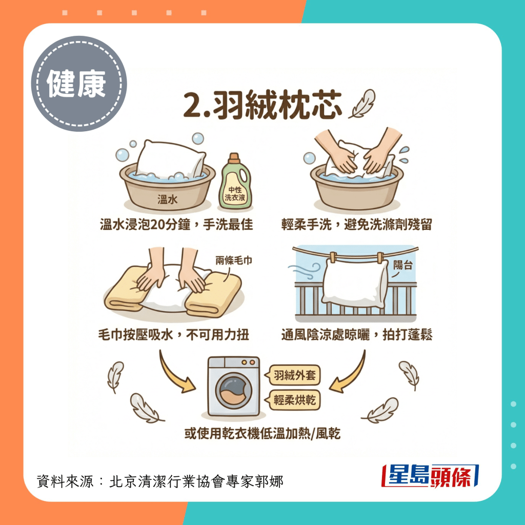 2.羽绒枕芯