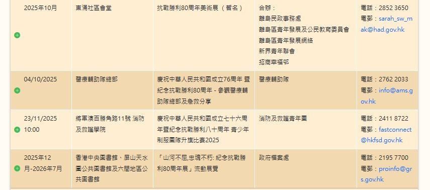 政府亦有不少活動紀念抗戰勝利80周年。紀念網頁圖片