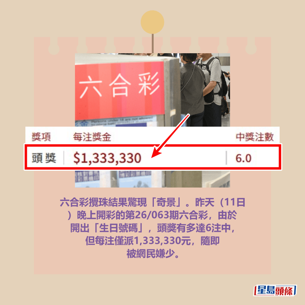 六合彩官網截圖和資料圖片 六合彩官網截圖和資料圖片