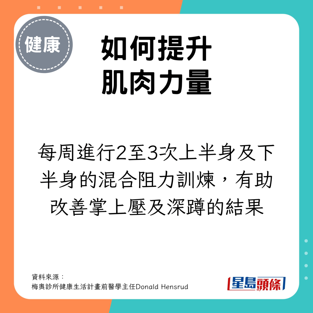 每周進行2至3次上半身及下半身的混合阻力訓煉，有助改善掌上壓及深蹲的結果