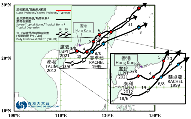 2021年8月的盧碧、2012年6月的泰利及1999年8月慧卓茹的路徑圖。