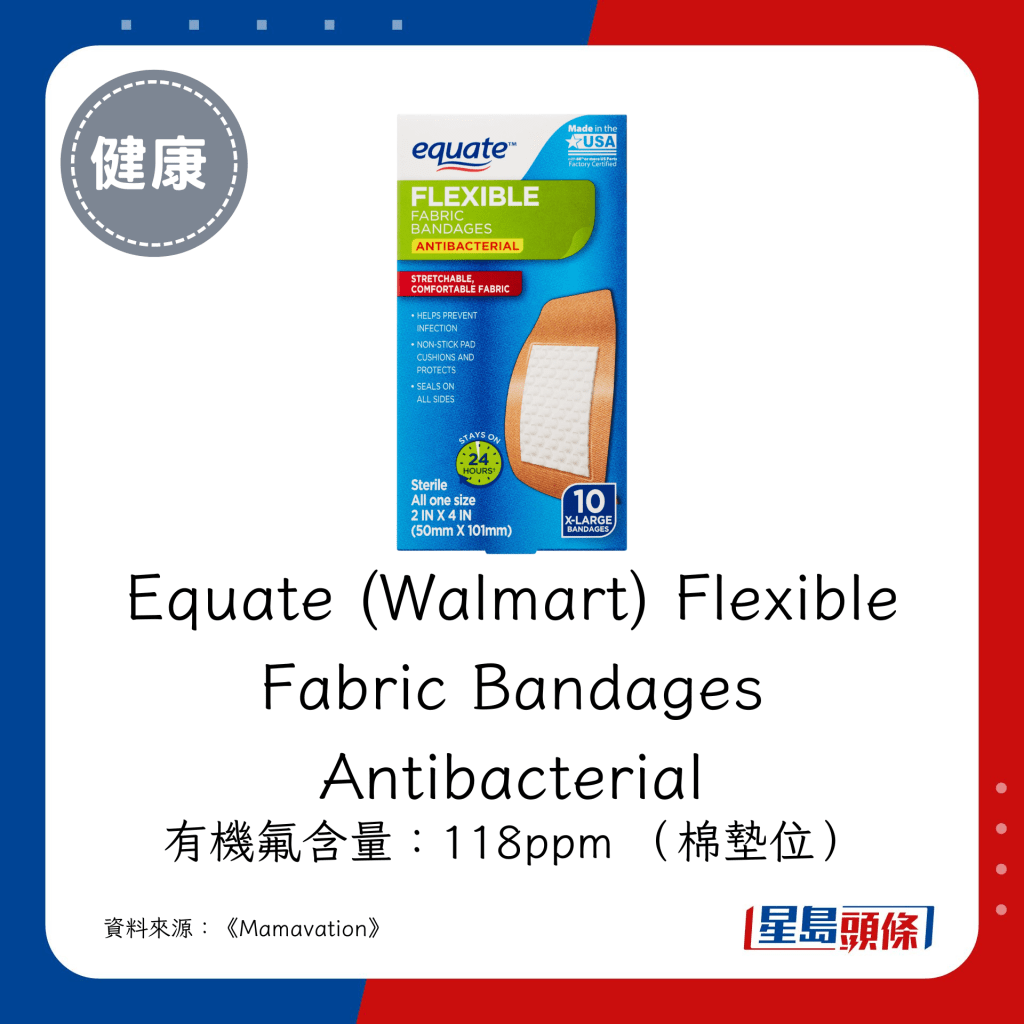 Equate (Walmart) Flexible Fabric Bandages Antibacterial
