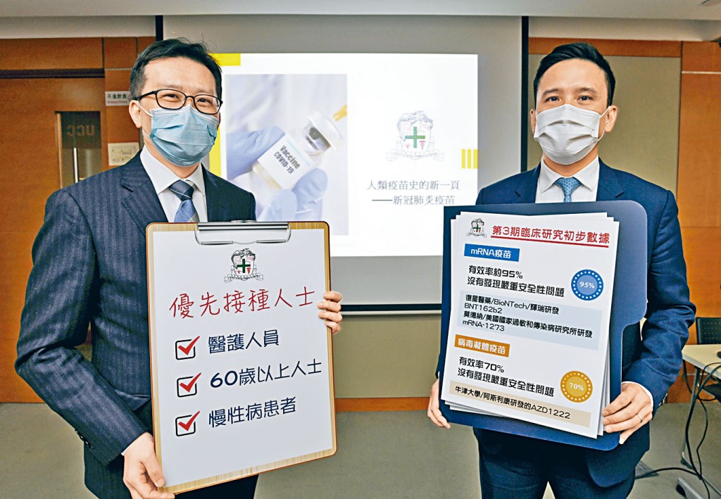 藥劑師學會建議政府應預購最少兩種新冠肺炎疫苗。