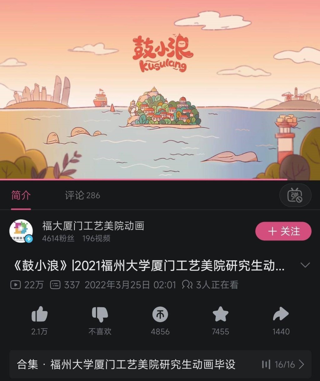 合肥工業大學3名學生涉直接盜用動畫《鼓小浪》，參加比賽並獲獎。