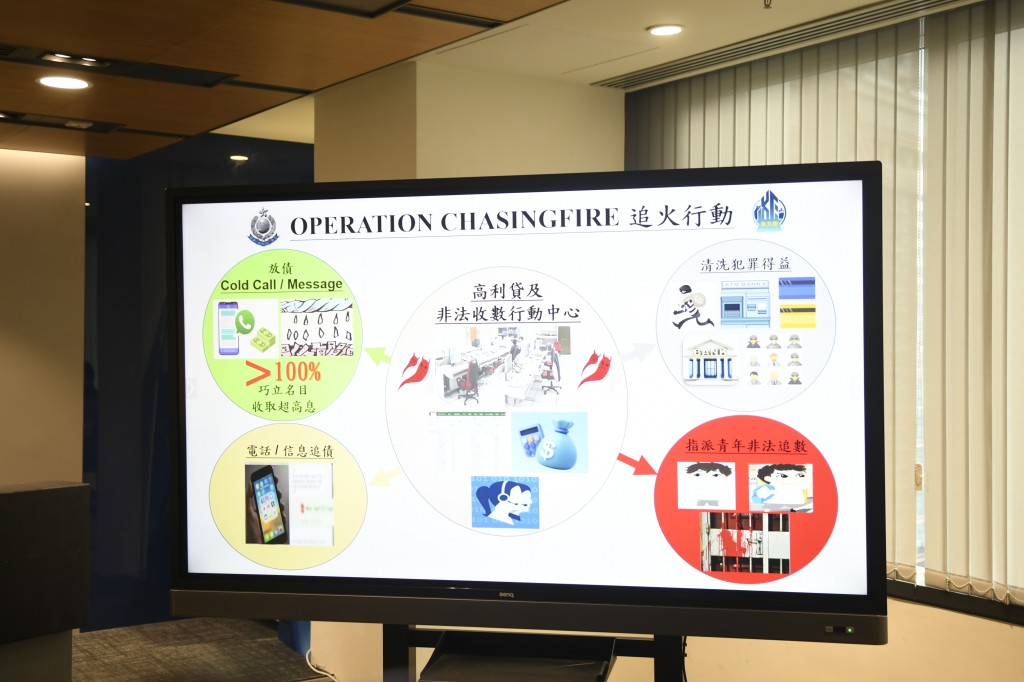 警方交代案情。楊偉亨攝 警方交代案情。楊偉亨攝