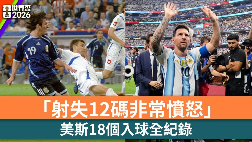 世界盃2026｜美斯18個入球全紀錄 「射失12碼非常憤怒」。美聯社、法新社