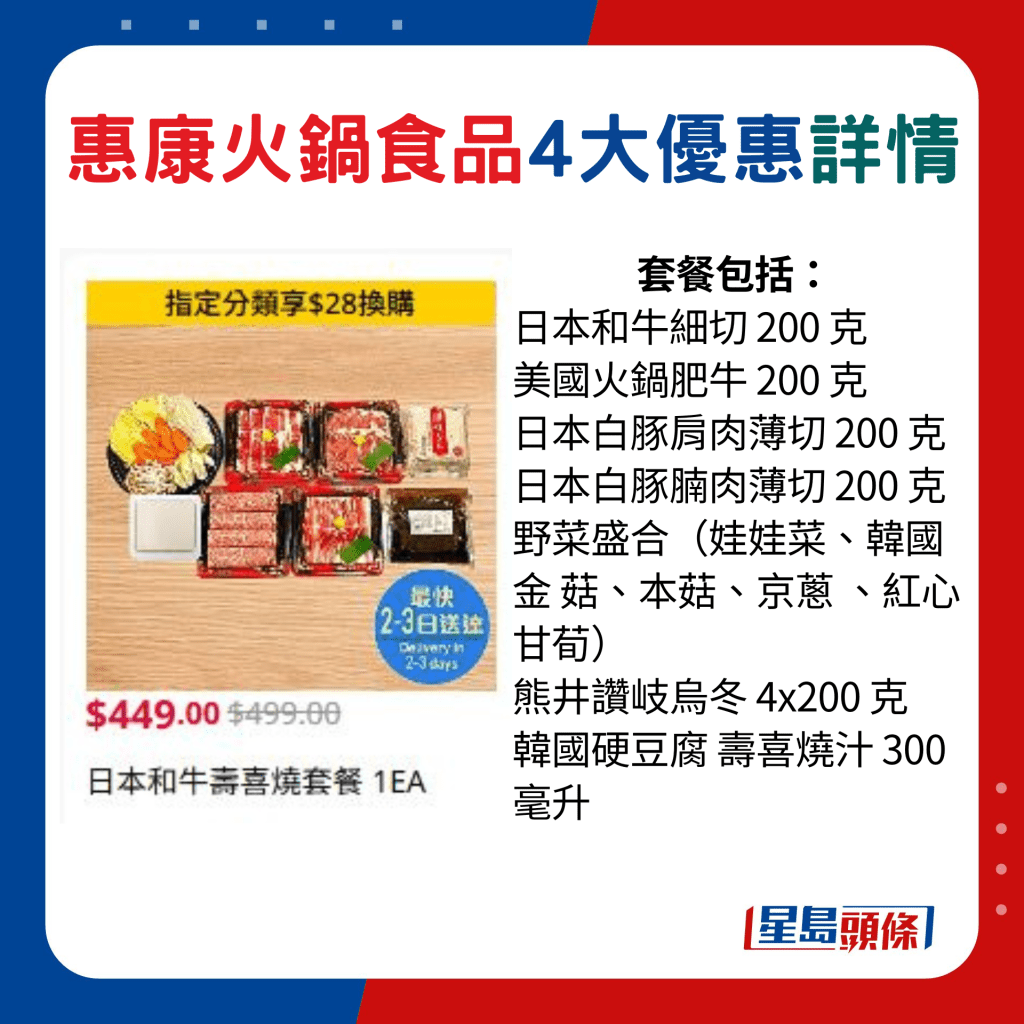 日本和牛寿喜烧套餐包括：日本和牛细切 200 克、美国火锅肥牛200 克 、日本白豚肩肉薄切 200 克、日本白豚腩肉薄切 200 克、野菜盛合（娃娃菜、韩国金 菇、本菇、京葱 、红心甘荀）、熊井赞岐乌冬 4x200 克、韩国硬豆腐寿喜烧汁300 毫升