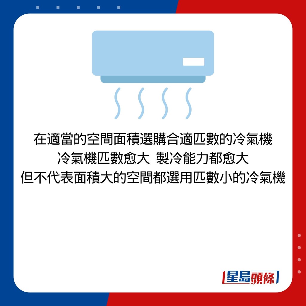 在适当的空间面积选购合适匹数的冷气机 冷气机匹数愈大  制冷能力都愈大 但不代表面积大的空间都选用匹数小的冷气机