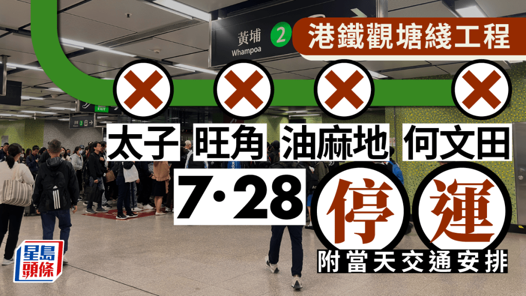 港鐵觀塘線太子至何文田站一段7.28停運 7.29頭班車前恢復服務