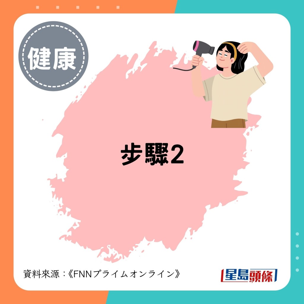 步驟2 步驟2