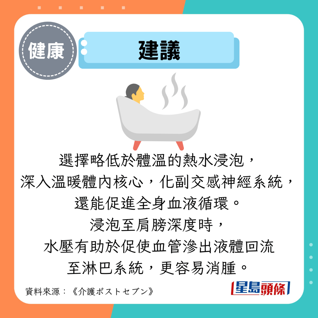 建议：选择略低于体温的热水浸泡， 深入温暖体内核心，化副交感神经系统， 还能促进全身血液循环。 浸泡至肩膀深度时， 水压有助于促使血管渗出液体回流 至淋巴系统，更容易消肿。