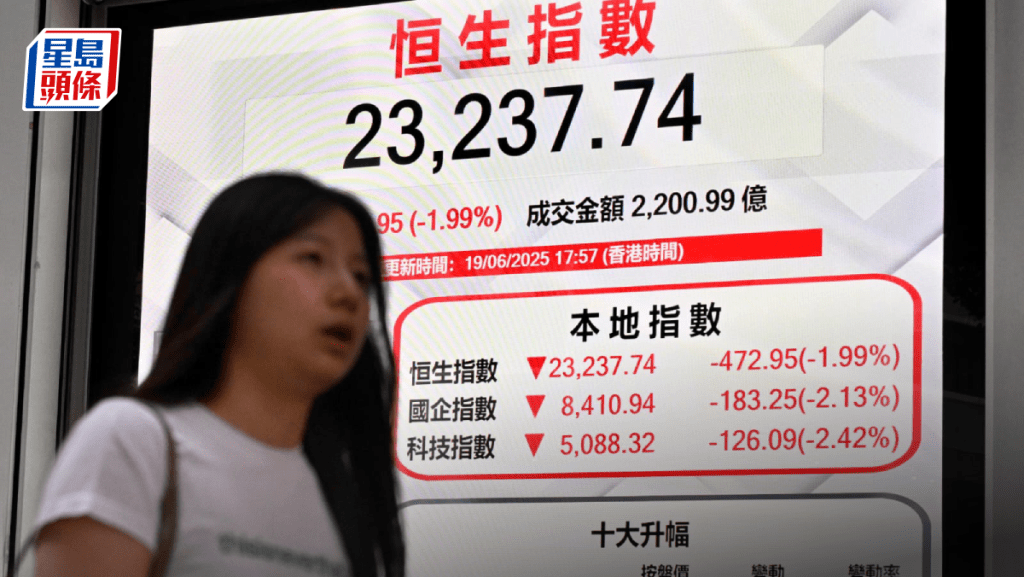 恒指瀉472點 京東美團齊挫4% 老鋪黃金等新消費股重創 專家料後市繼續跌|港股收市