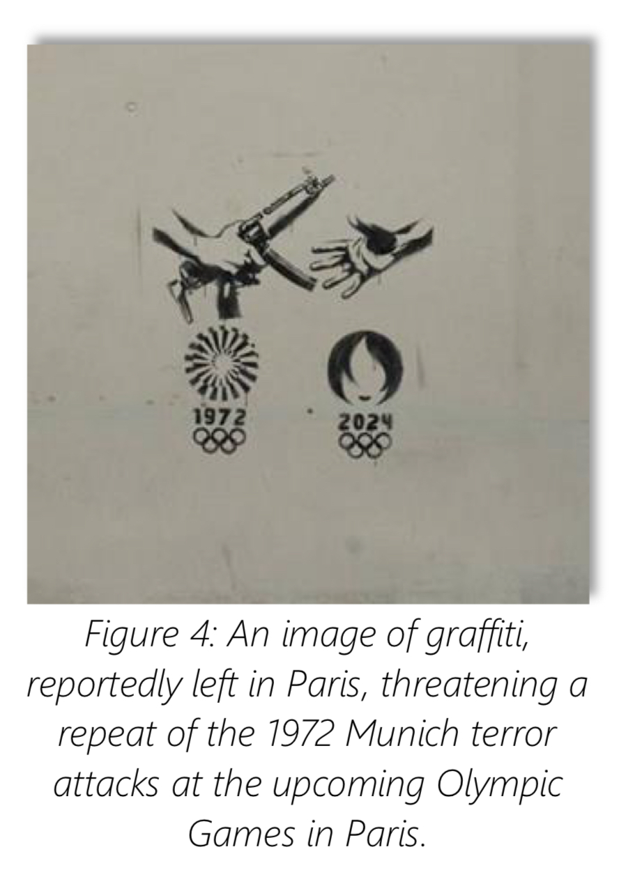 據報巴黎出現塗鴉，恐嚇1972年慕尼黑慘案會在2024年重演。