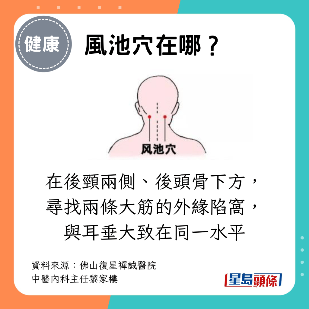 风池穴在后颈两侧、后头骨下方，寻找两条大筋的外缘陷窝，与耳垂大致在同一水平